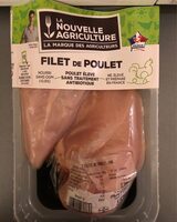 Filet de poulet