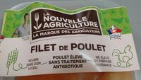 Filet de poulet