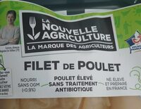 Filet de poulet