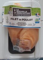 Filet de Poulet