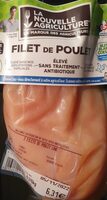 Filet de poulet