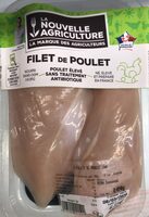 Filet de poulet