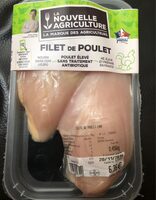 Filet de poulet