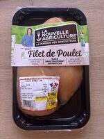 Filet de poulet