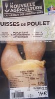 Cuisse de poulet