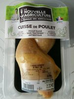 Cuisses de poulet