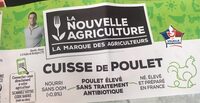 Cuisse de poulet