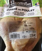 Cuisse de poulet