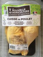 Cuisse de poulet