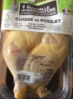 Cuisse de poulet