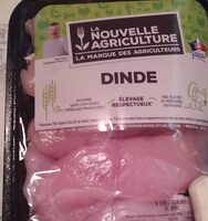 Escalope de dinde