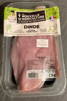 Escalopes de dinde