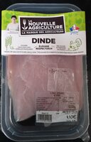 Escalopes de dinde