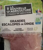Escalopes de dinde