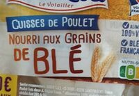 Cuisses de poulet