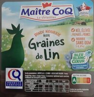 Escalope de Dinde