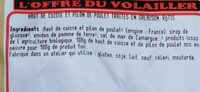 Haut de cuisse et pilon traités en salaison rotis