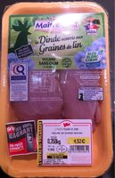 Filet mignons de dinde