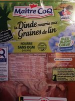 Cuisse de dinde