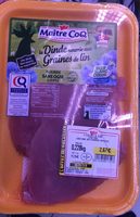 Escalope de dinde