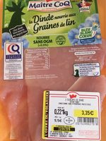 Escalopes de dinde