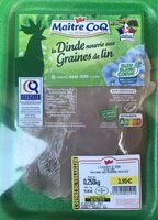 Escalope de dinde