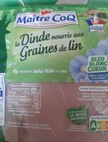 Escalopes de dinde