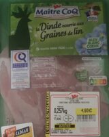 Escalope de dinde