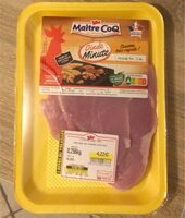 Dinde minute