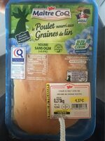 Blanc de poulet
