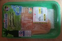 Escalopes de poulet
