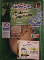 Cuisses de poulet