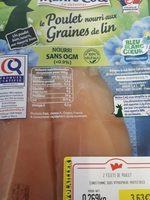 Filet poulet