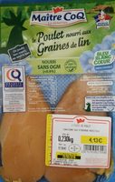 Filets de poulet