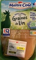 Poulet nourri aux graines de Lin
