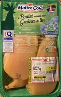 Blanc de poulet