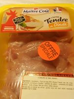 Escalopes de dinde