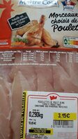Aiguillettes de poulet