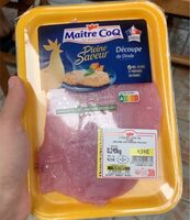 Decoupe de dinde