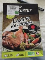 Cuisse de canard