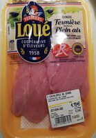 Escalopes de dinde