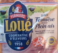 Escalope de dinde