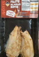 Filets de poulet rotis