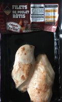 Filets de poulet rôtis