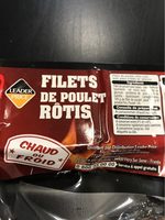 Filets de poulet rôtis