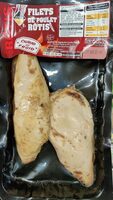 Filets de poulet rôtis