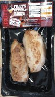 Filet de poulet rotis