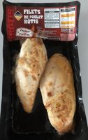 Filets de poulet