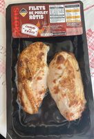 Filets de poulet rotis