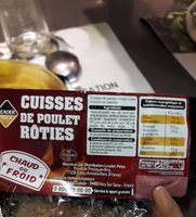 Cuisses de poulet rôti